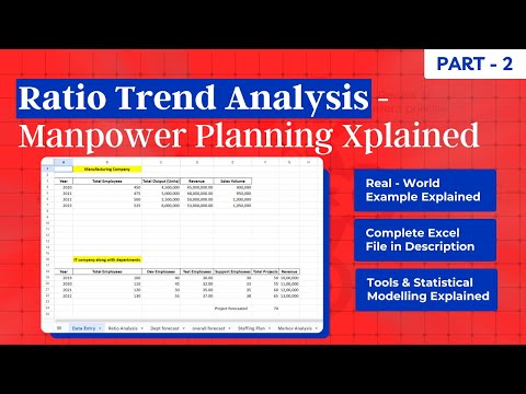 Ratio Trend Analysis for HR - Technique & LIVE Excel Example | Manpower Planning EXPLAINED | PART 2