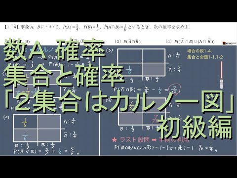 数A 確率 1-4｢集合と確率＆カルノー図の攻略｣初級編