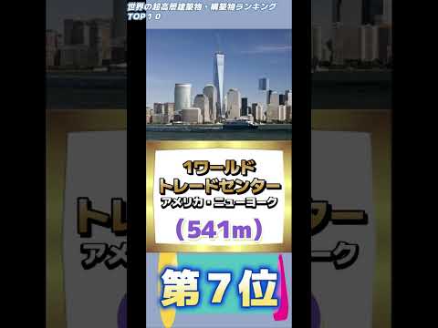 世界の超高層建築物・構築物ランキングTOP１０#short