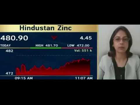 Hindustan Zinc Share Latest News Today | Hindustan Zinc Share Buy or Not