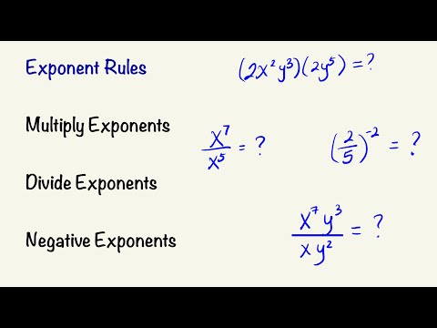 How To Multiply, Divide Exponents And Solve Negative Exponents | Algebra 2