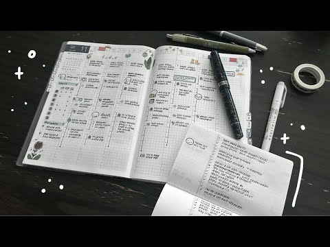 A Day In My Planners | Balancing Work with Work