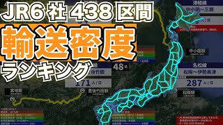 【最新版】日本全国JR6社438区間「輸送密度」少ない順ランキング【廃線危機】