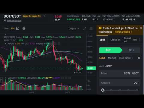 Polkadot Price streaming | DOT/USDT | Bitcoin trading 13/05/2023